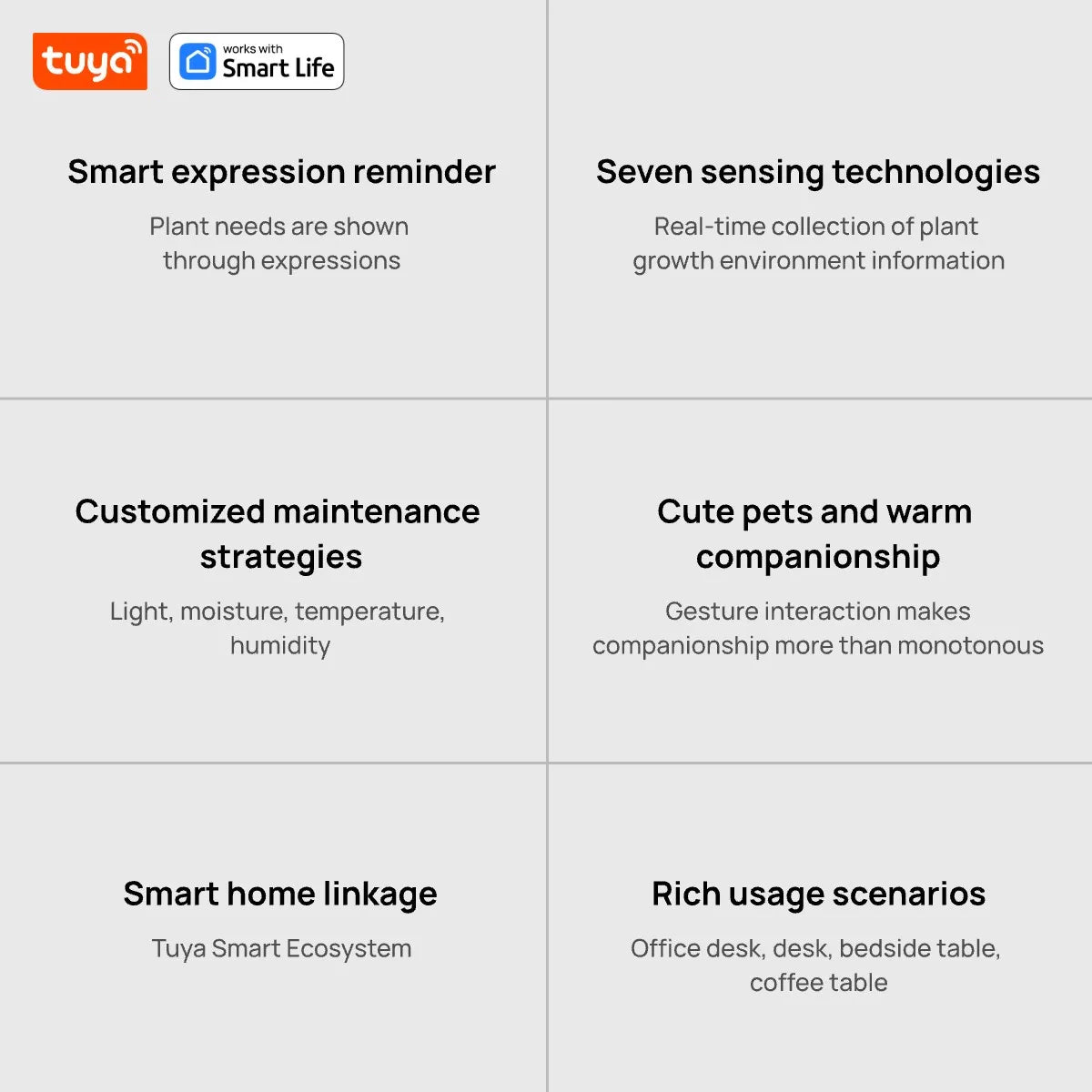 Tuya Ivy Smart Planter, 49 Expressions,7 sensors, Make Raising Plants Easy & Fun