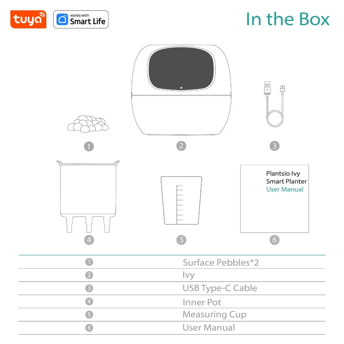 Tuya Ivy Smart Planter, 49 Expressions,7 sensors, Make Raising Plants Easy & Fun