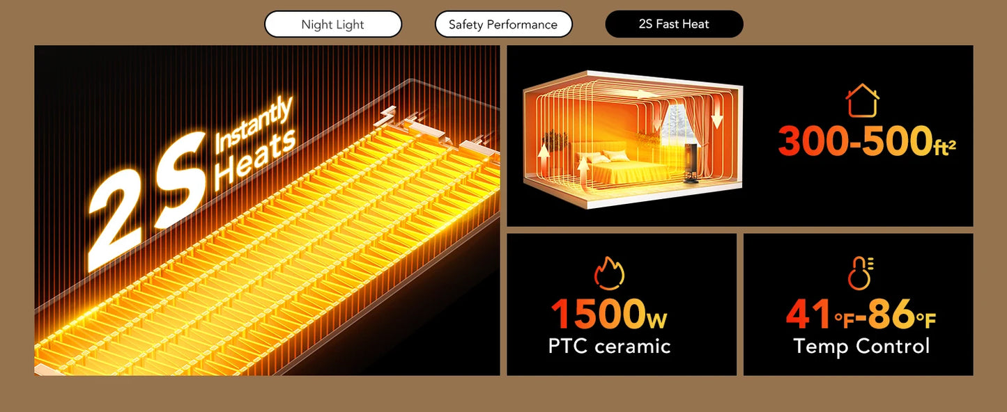 Smart Space Heater Max for Indoor Use, 80°Oscillation, Night Light, 1500W Fast Heating with Thermostat, 24H Timer