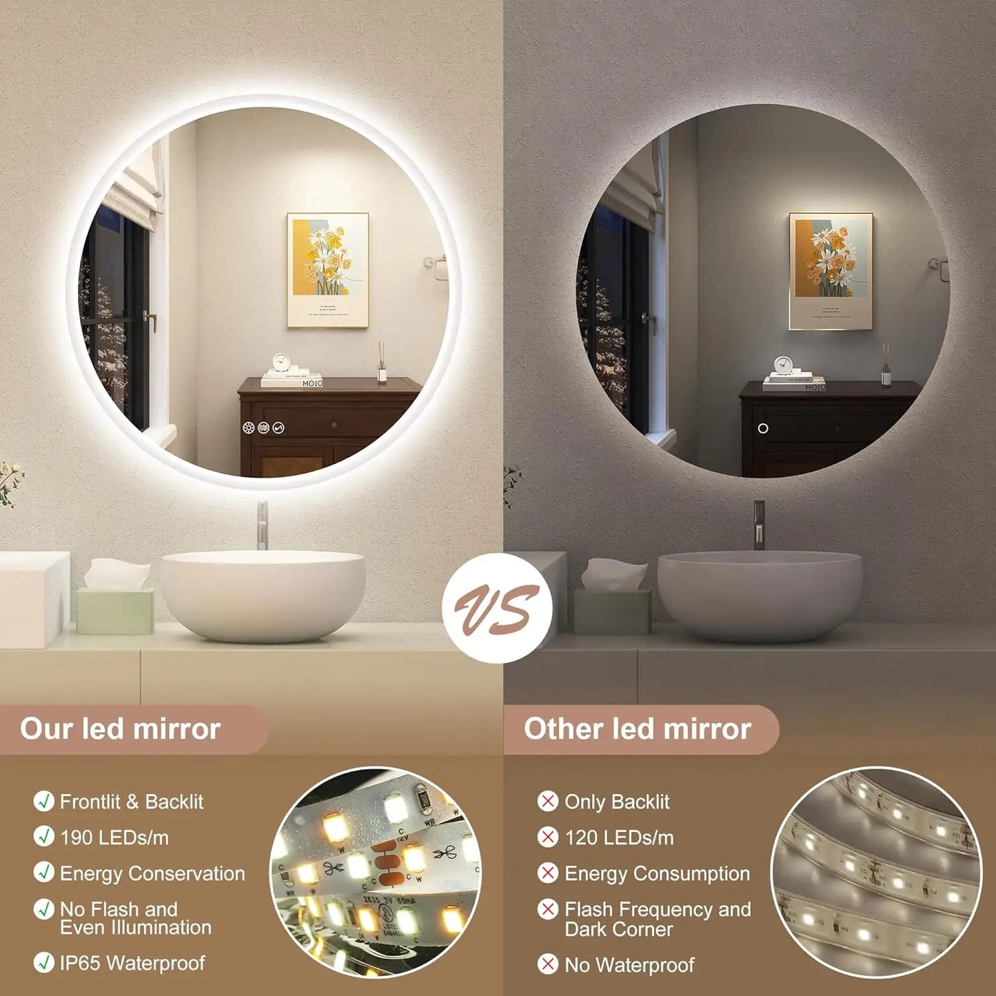 LED-Bathroom-Mirror Wall-Mounted with Bluetooth Speaker, 3 Color Waterproof