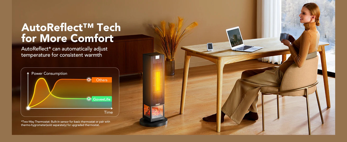 Smart Space Heater Max for Indoor Use, 80°Oscillation, Night Light, 1500W Fast Heating with Thermostat, 24H Timer