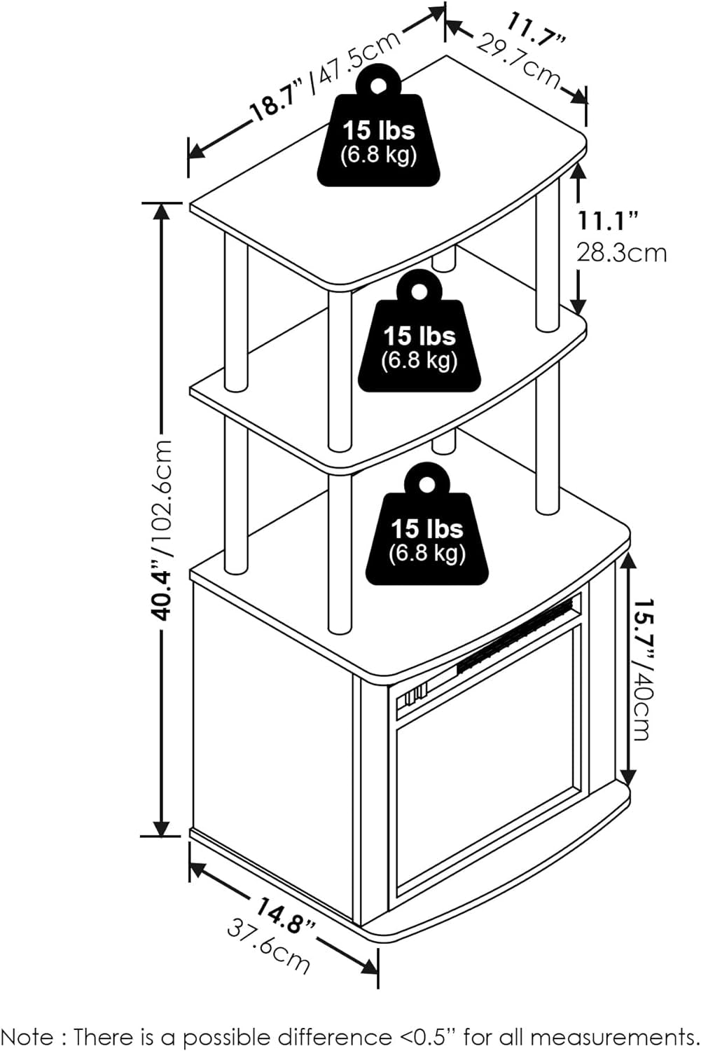 Turn-N-Tube 2-Tier Tall TV Entertainment Side Table Display Rack with Fireplace Insert, Americano/Black